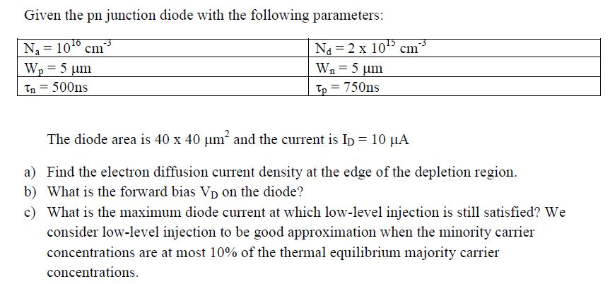 Given The Pn Junction Diode With The Following Par Chegg Com