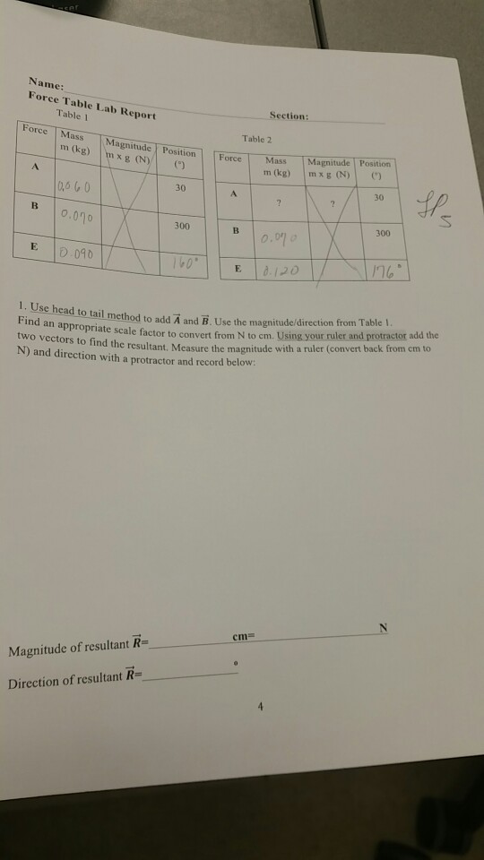 ... Lab Name: Table 1 Force Solved: Report Section: Forc Table