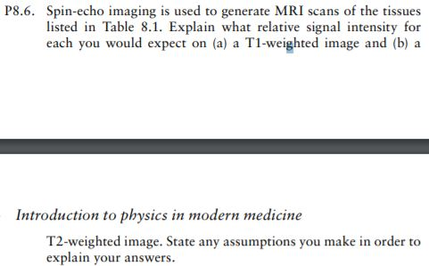 Solved P86 Spin Echo Imaging Is Used To Generate Mri Sc - 