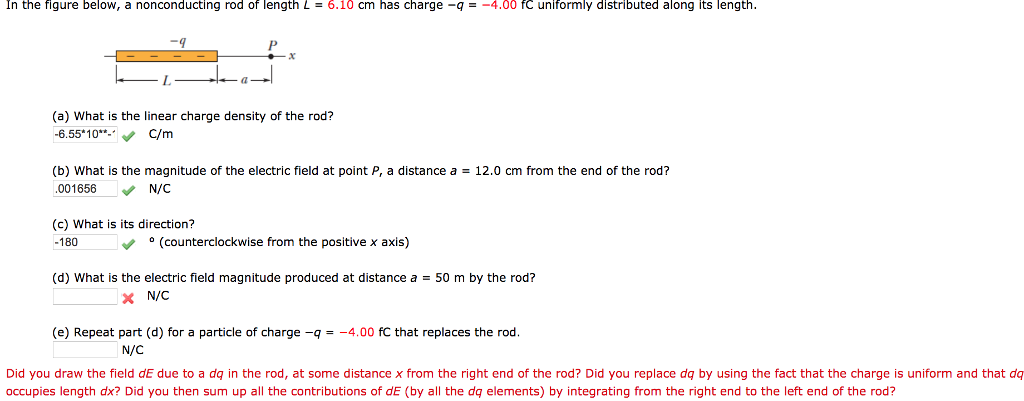 Solved In The Figure Below A Nonconducting Rod Of Length Chegg Com