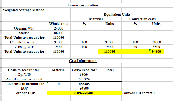Question & Answer: Larner Corporation uses the weighted-average method in its process costing system. Operating data for the first processing department f..... 1
