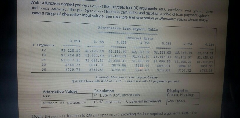 Write a function named pmtoptions () that accepts four (4) arguments: APR, perioda per year and loan amount. The pmtoptions ()function calculates and displays a table of loan payment options using a range of alternative input values, see example and description of alternative values shown below Alternative Loan Payment Table Interest Rates 3 . 25% 3.758 4.25 4、75% Payments 5·25% 5.753 6.25% 12 18 24 30 36 52,120.19 $2,125.89 $2,131.60 $2,137.32 $2,143.05 $2,148.79 $2.154.53 $1,424.90 $1,430.49 $1,436.09 $1.141.70 $1,447.33 $1,452.97 $1.458.62 $1,077.30 $1,082.84 $1,088.41、 $1,093.99 $1,099.59 SI, 105.20 S,110.83 $868.77 $874.31 879.86 $885.945891.04 896.66$902.30 $729.79 $735.32 $740.88$746.47$752.08 

<div class=