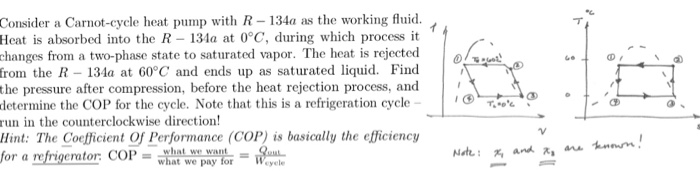 Image for consider a Carnot-cycle heat pump with R - 134a as the working fluid. Heat is absorbed into the R - 134a at 0