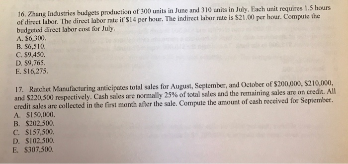 Solved: Zhang Industries Budgets Production Of 300 Units I Sns-Brigh10