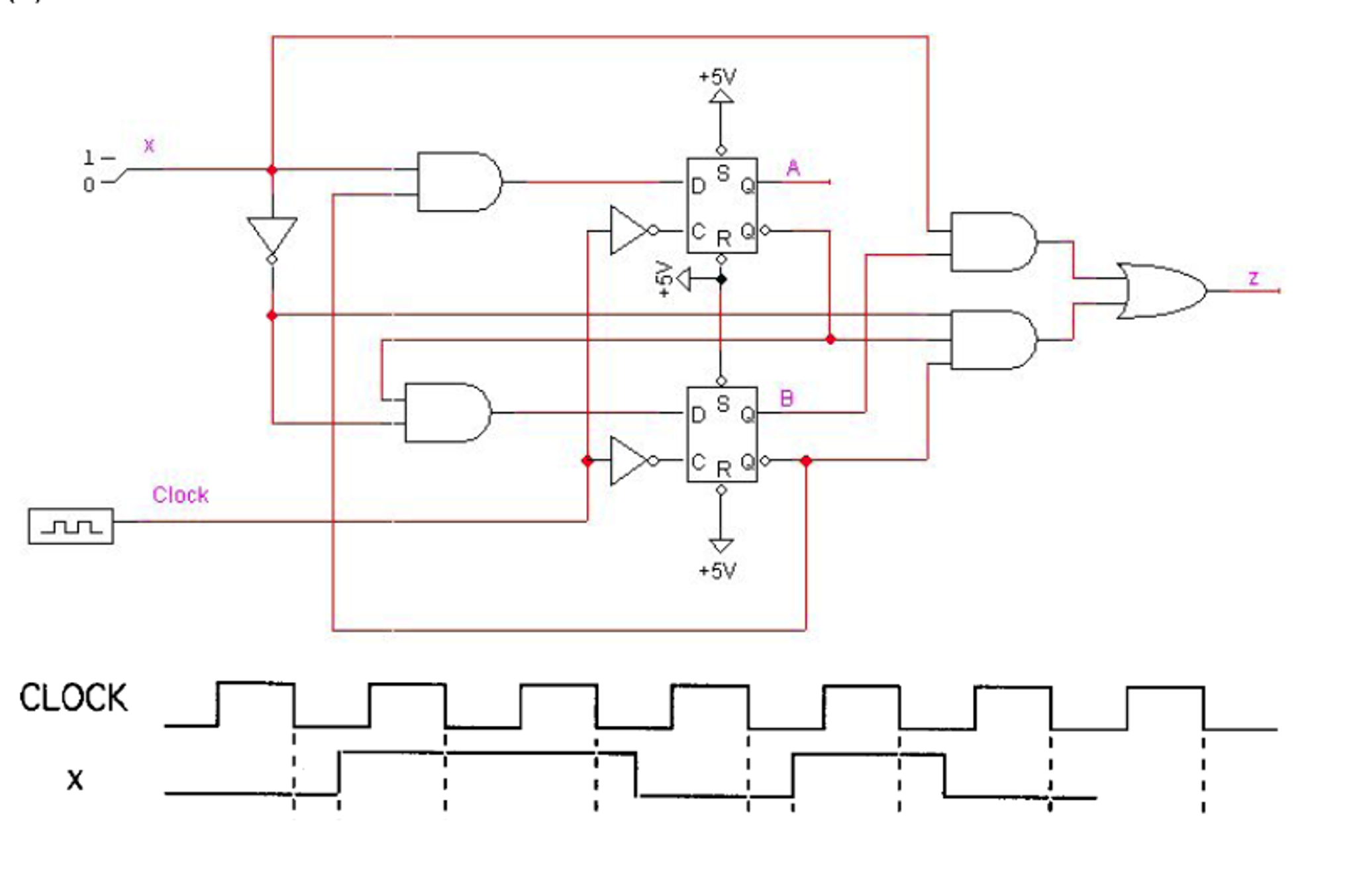 chapter 1 - Trailing-Edge