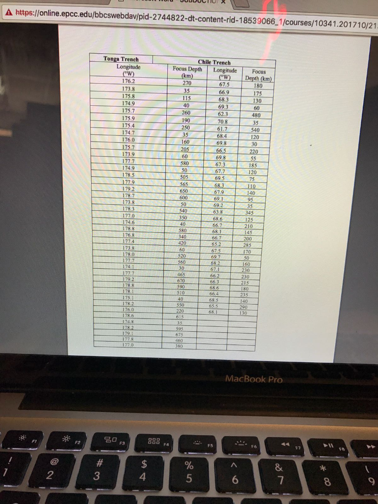 essay abstract topics various