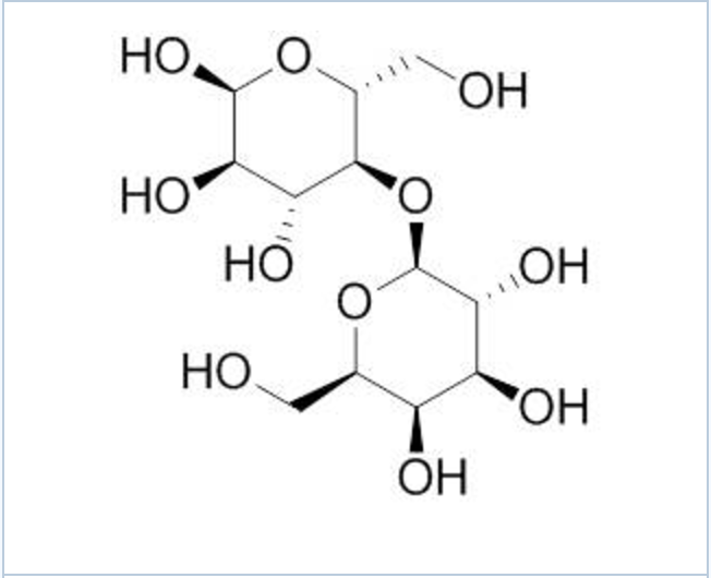 Solved What Are The Chemical Formulas For The Molecule In Chegg Com