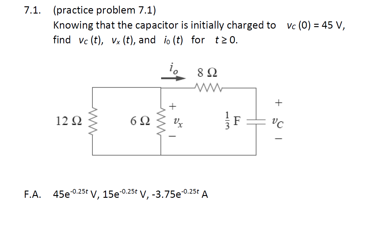Solved Knowing That The Capacitor Is Initially Charged To...