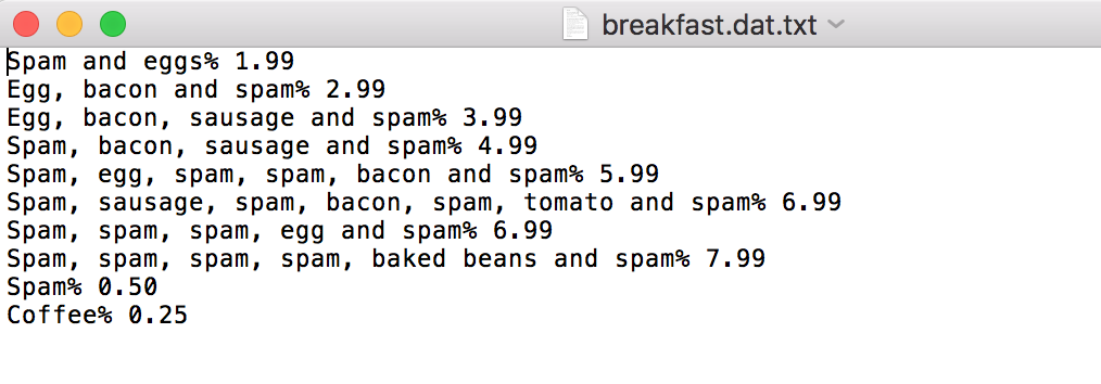 Spam Eggs Bacon Sausage Spam