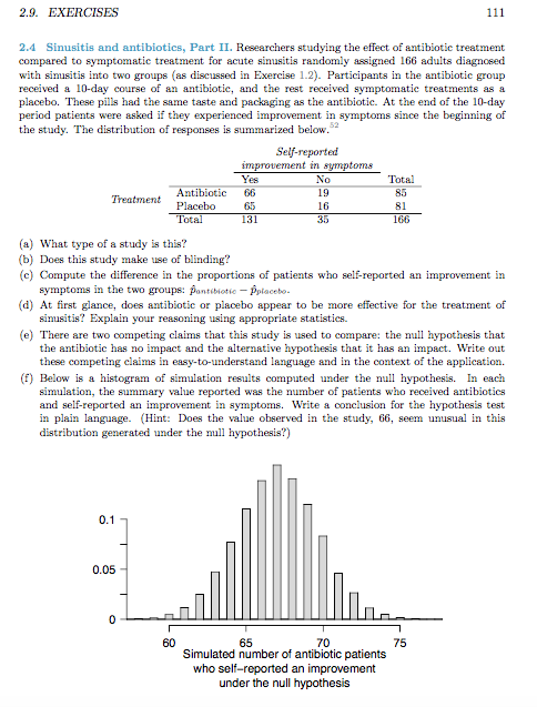 Solved 2 9 Exercises 2 4 Sinusitis And Antibiotics Part Chegg Com