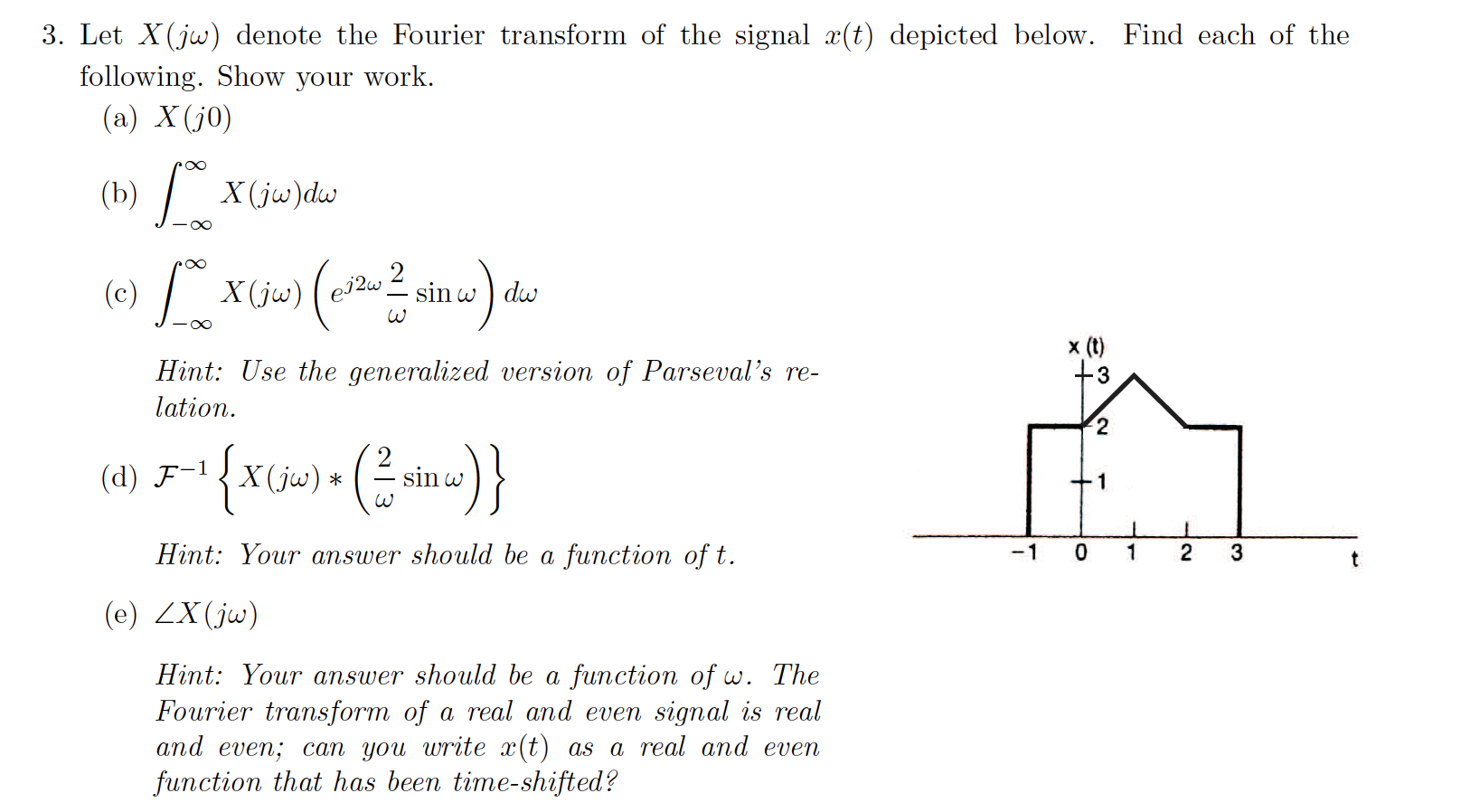 Solved Let X Jw Denote The Fourier Transform Of The Sign Chegg Com