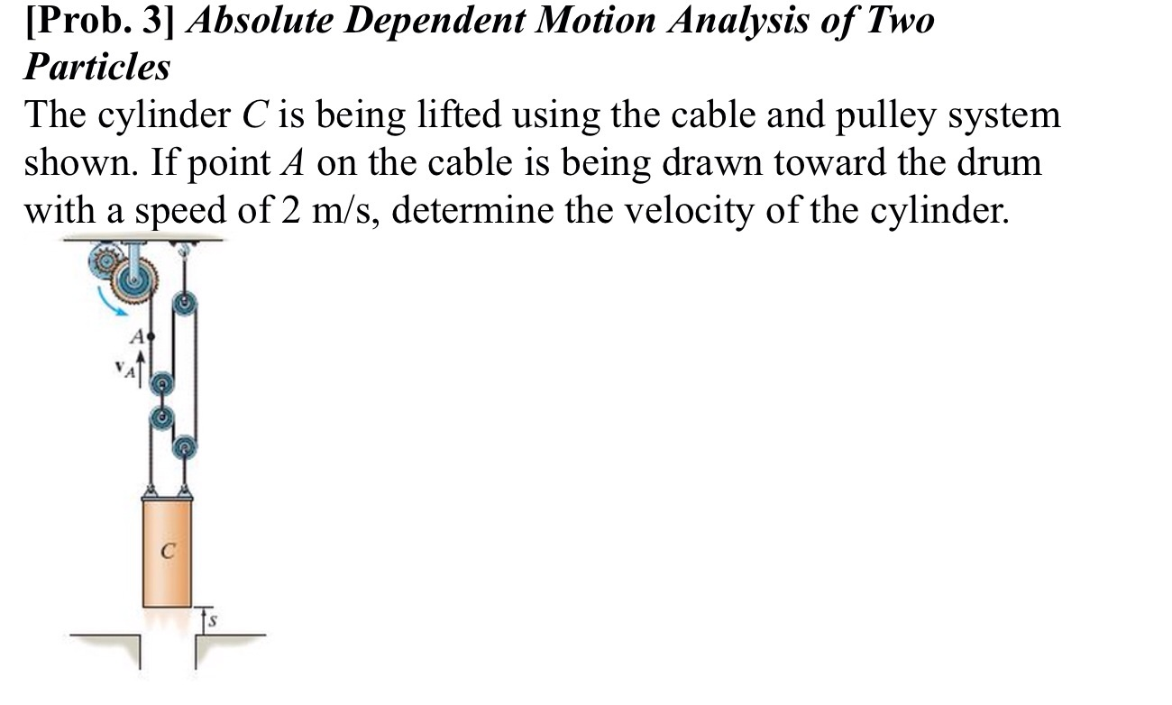 Solved Absolute Dependent Motion Analysis Of Two Particles Chegg Com