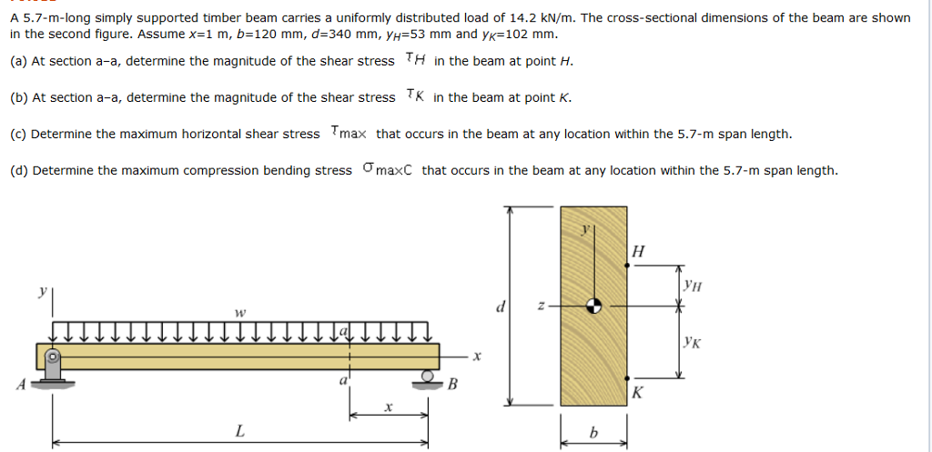 Beam перевод. Timber Croc чертежи. Simply supported Beam. Beam h-20", length 3.9 m.