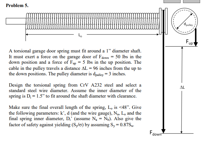 Solved Problem 5 Ulley Up A Torsional Garage Door Spring