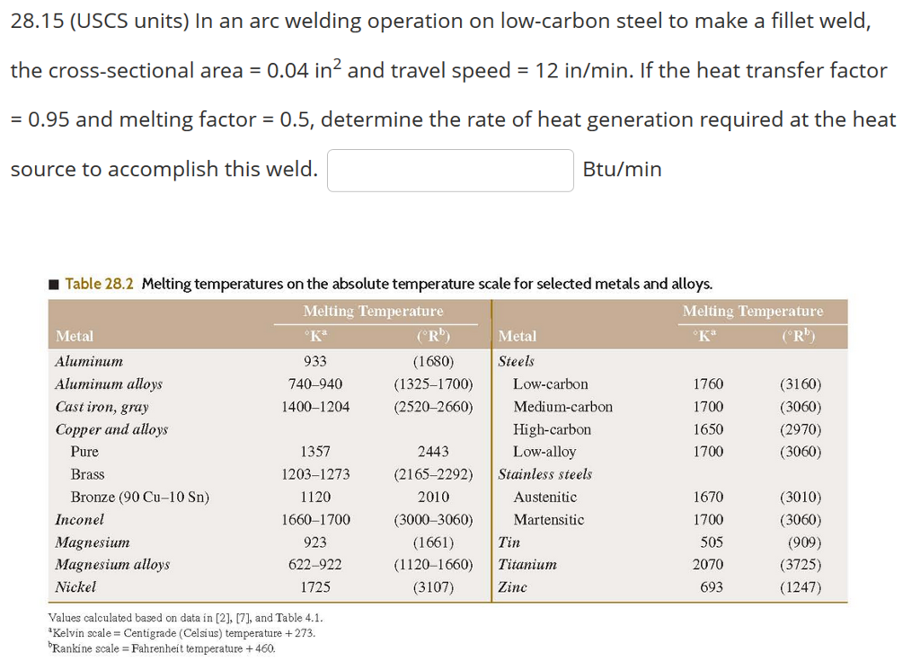 Solved In An Arc Welding Operation On Low Carbon Steel To Chegg Com