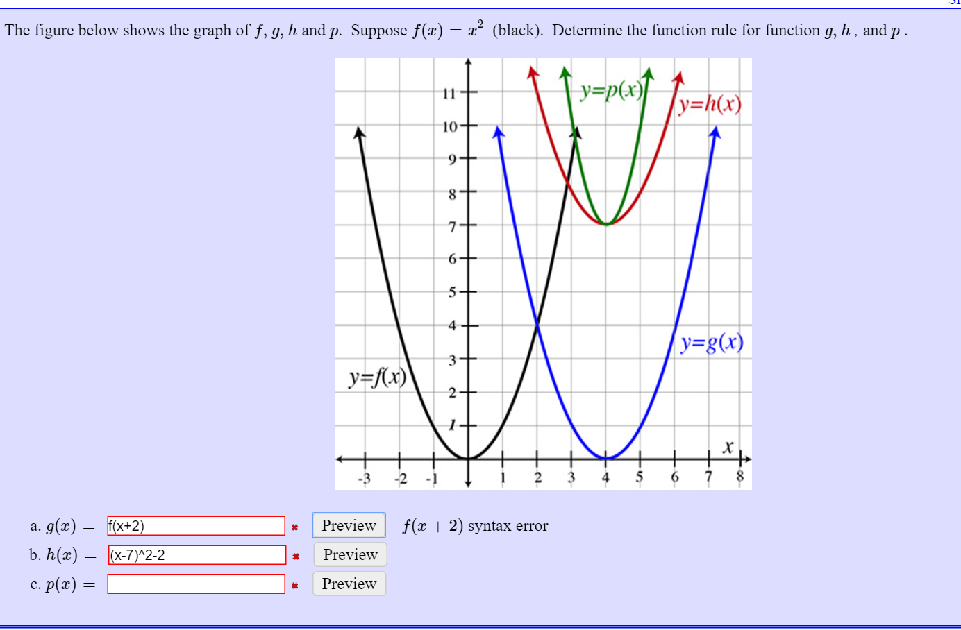 Solved The Figure Below Shows The Graph Of F G H And P Chegg Com