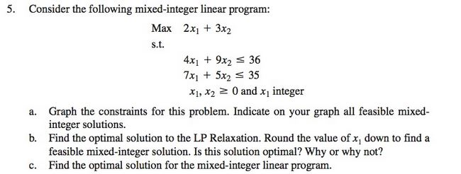 Solved 5. Consider the following linear | Chegg.com