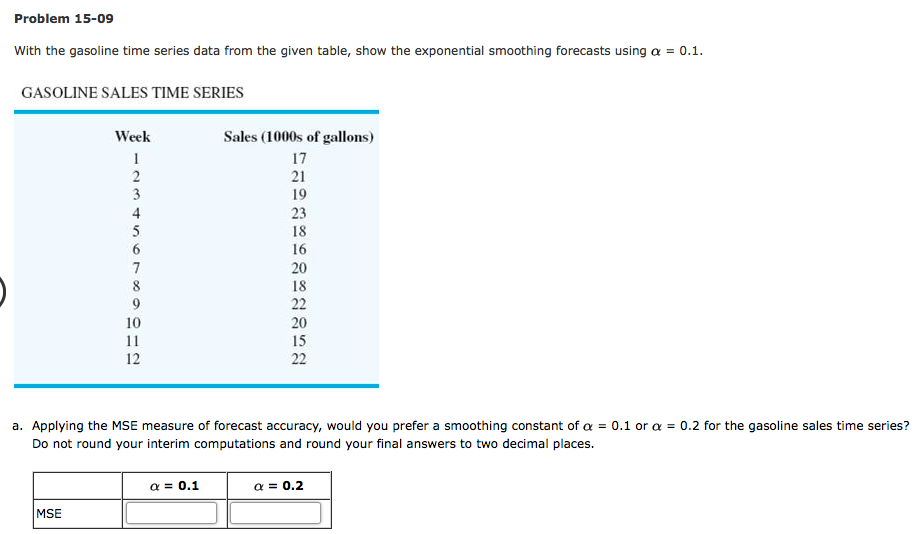 Solved Problem 15 09 With The Gasoline Time Series Data F