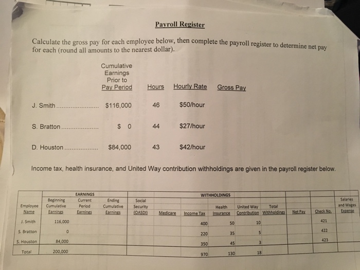 Federal tax accounting ii week 1 checkpoint essay examples picture