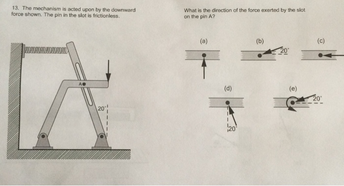 Mechanism Pin Slot