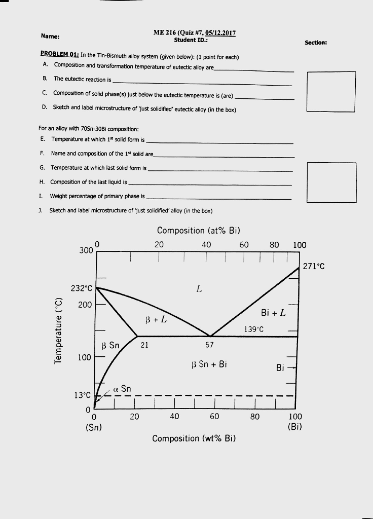 Solved ME 216 (Quiz 7, 0512 Name Student ID. PROBLEM 0...