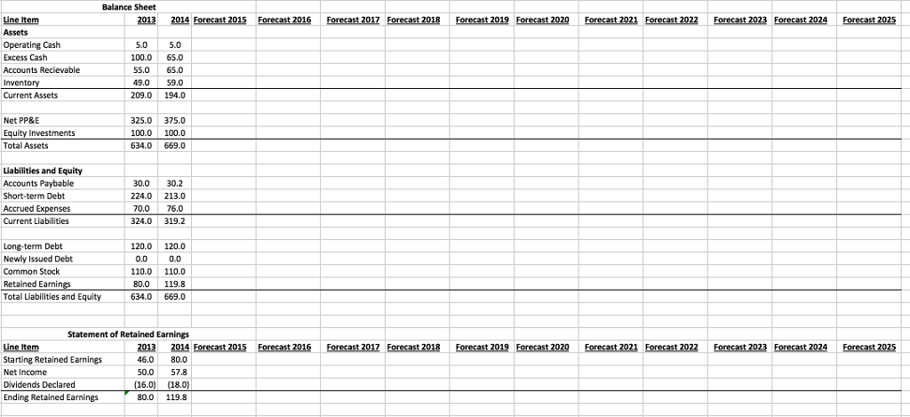 Forecast meaning picture