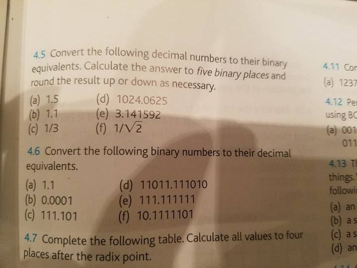 4.5 Convert the following round the result up or down as necessary. (a) 1,5 (d) 1024.0625 decimal numbers to their binary equivalents. Calculate the answer to five binary places and l 1237 4.11 Con (a) 1237 4.12 Per using BO (a) 001 1.1 (e) 3.141592 (d 1/3 (0 1/V2 46 Convert the following binary numbers to their decimal equivalents. 011 4.13 T things (d) 11011.111010 followi (a) an (b) a s (b) 0.0001 as omplete the following table. Calculate all values to four places after the radix point. 47 complete the following table Calculate ll values to four (c) as (d) an 4.7 C