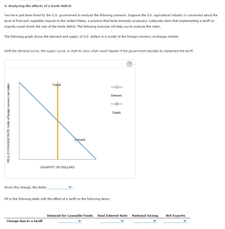 Solved Assume you are hired to investigate the demand for