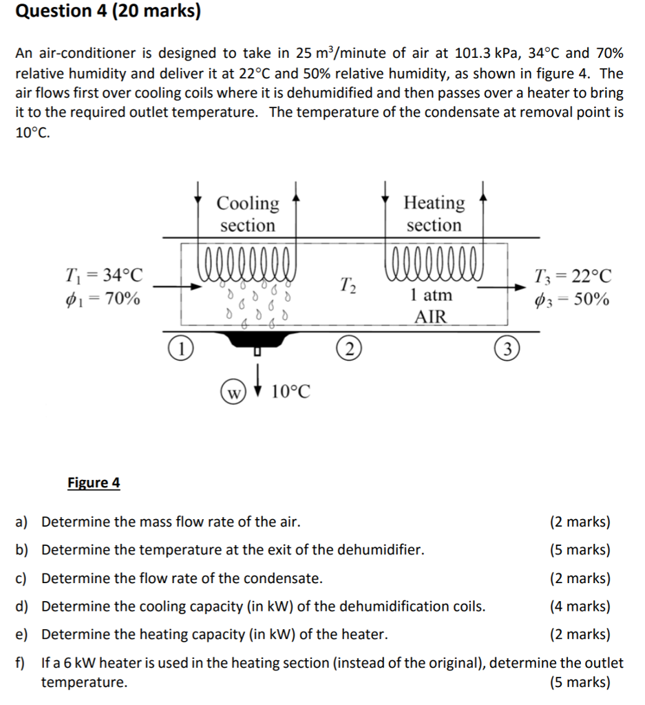 Calculate Condensate Flow Rate From Cooling Coil Rating Walls