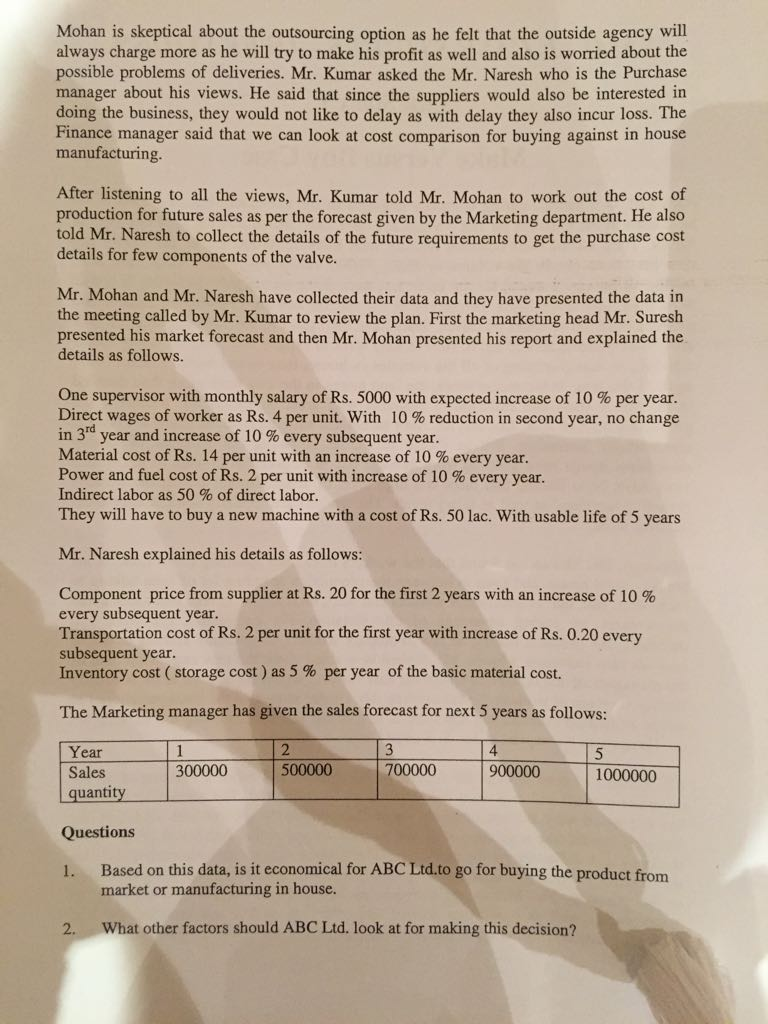 What is xyz company image