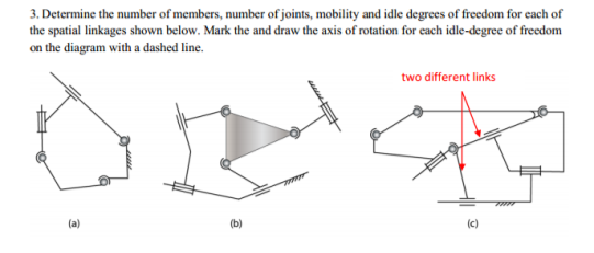 Determine The Number Of Members Number Of Joints Determine The Number Of Members Number Of Joints
