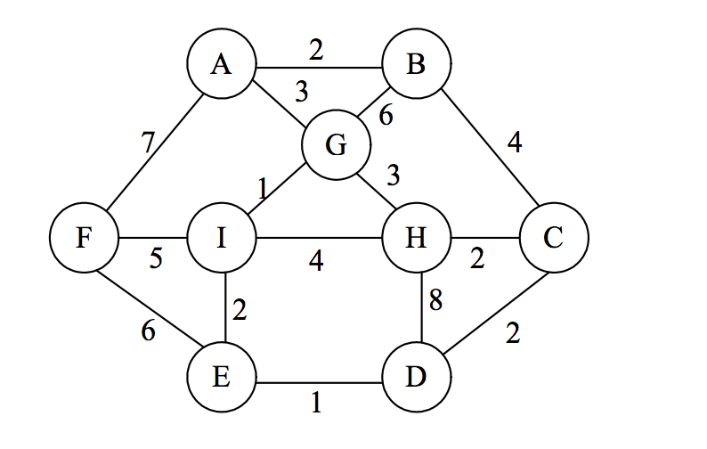 Tree illustration