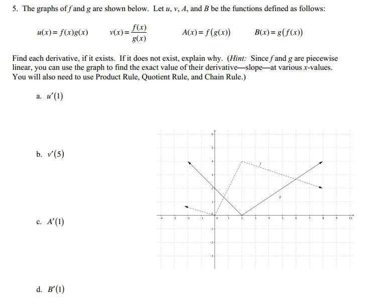 Solved The Graphs Of F And G Are Shown Below Let U V A Chegg Com