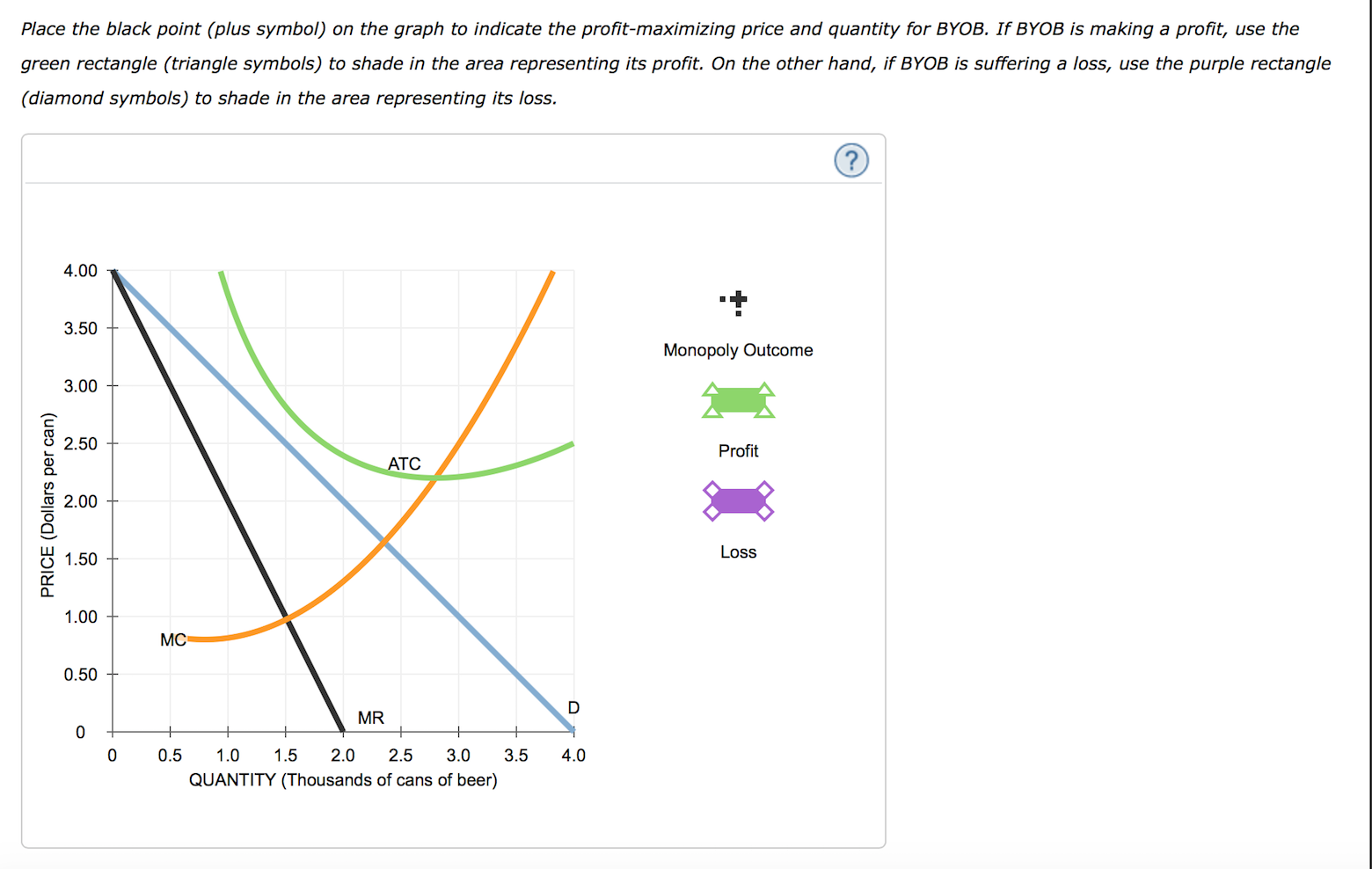 Its a loss. Profit Maximization. Profit maximizing Quantity. Profit-and-loss distribution. Weak Axiom of profit Maximization.