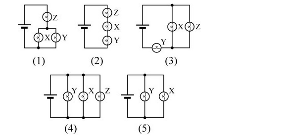 Image for Note the diagram below, which shows a circuit created with a battery and three bulbs. Circuit diagram 1 Circui