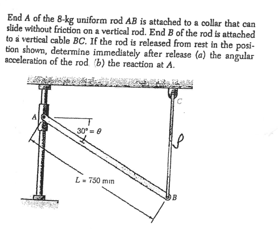 Solved: Solve This When The Rigid Body Is Rotating With An ... Solved: Solve This When The Rigid Body Is Rotating With An ...