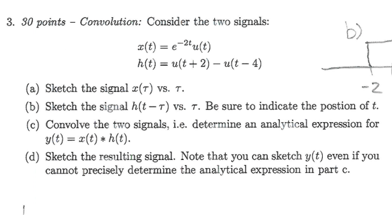 Solved Consider The Two Signals X T E 2t U T H T Chegg Com