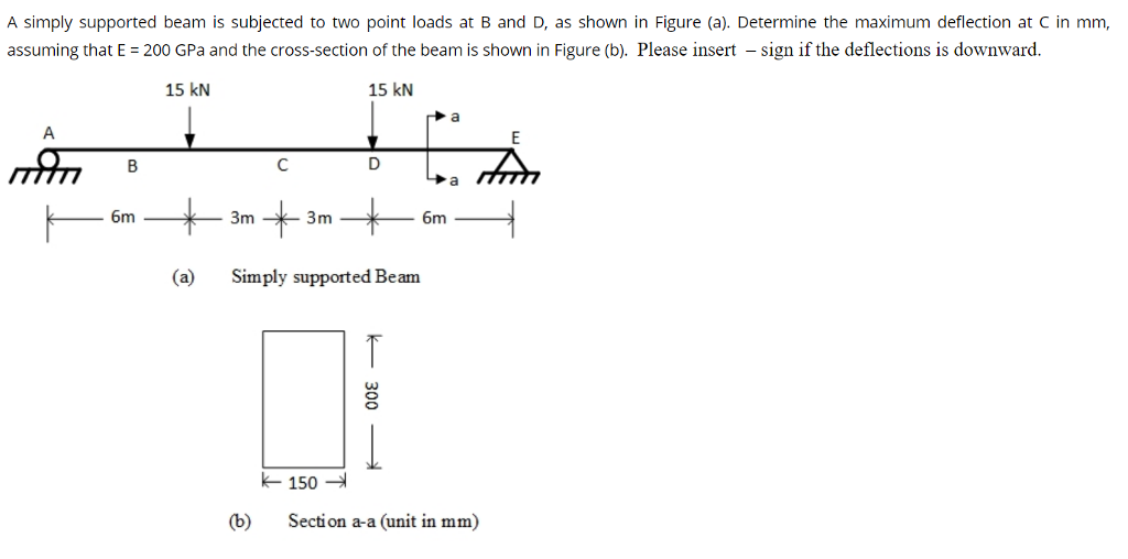 A simply supported beam is subjected to two point loads at B ad D, as shown in Figure (a). Determine the maximum deflection at C in mm, assuming that E 200 GPa and the cross-section of the beam is shown in Figure (b). Please insert sign if the deflections is downward 15 kN 15 kN 6m3m < 6mm (aSimply supported Beam k-150 (b) Section a-a (unit in mm)