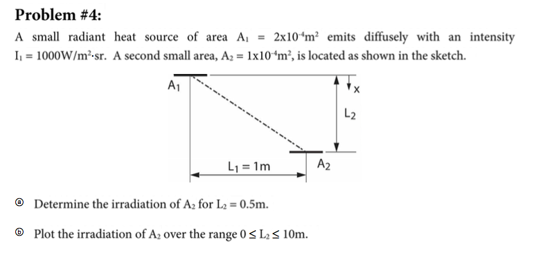 A Small Radiant Heat Source Of Area A1 2x10 4m 2 Chegg 