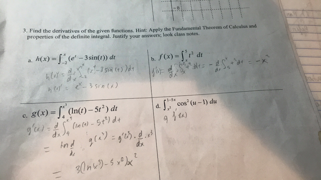 Solved Find The Derivatives Of The Given Functions H X Chegg Com