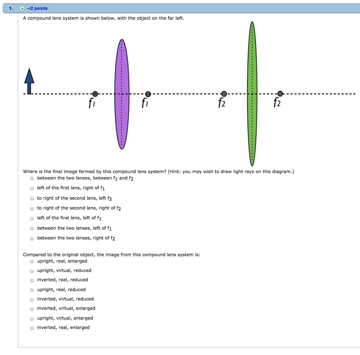 Solved 1. 12 Points A Compound Lens System Is Shown Belo...