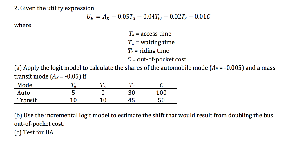 Given The Utility Expression U K A K 0 05t Alpha Chegg Com