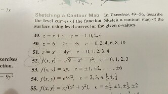 Sketching A Contour Map In Describe The Level Chegg Com