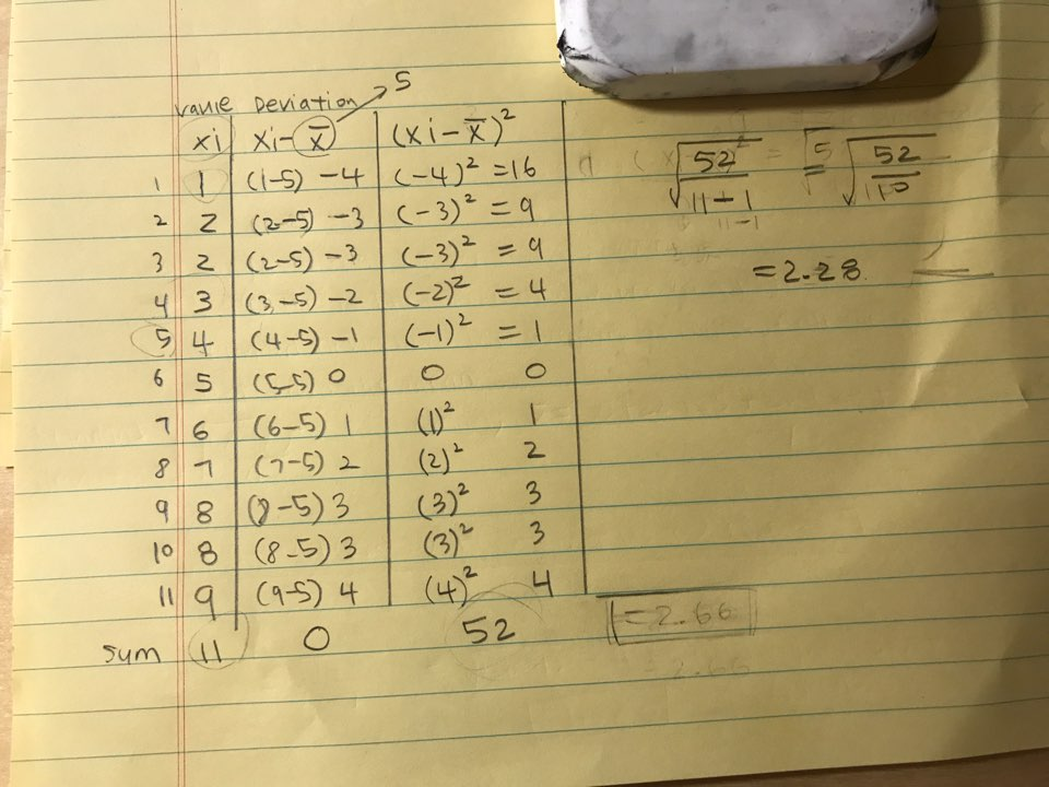 Solved Answer Each Question Using The List Below 4 5 8 Chegg Com