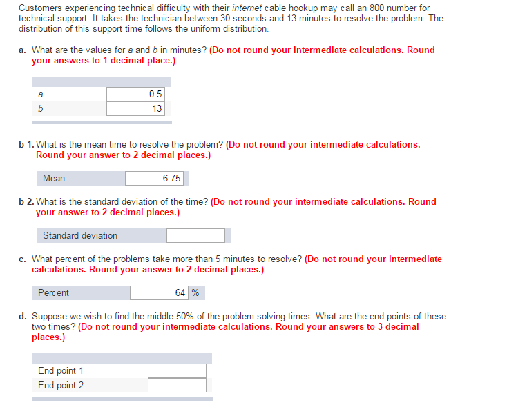 Solved Customers experiencing technical difficulty with