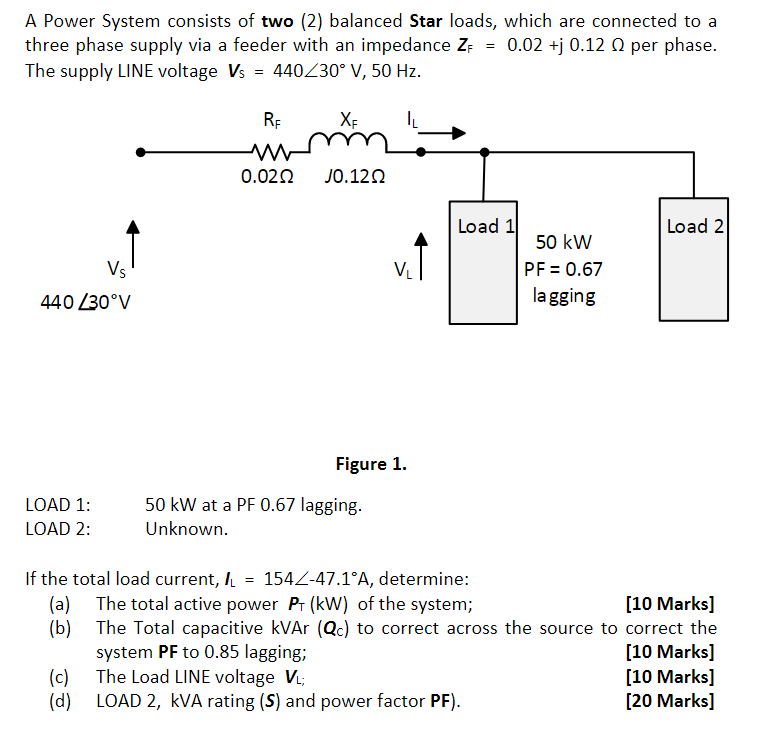 Solved A Power System Consists Of Two 2 Balanced Star L