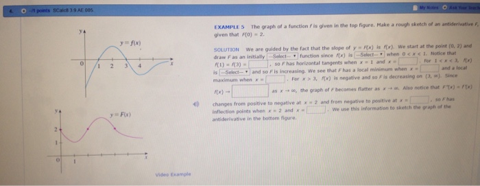 Solved The Graph Of A Function F Is Given In The Top Figu Chegg Com