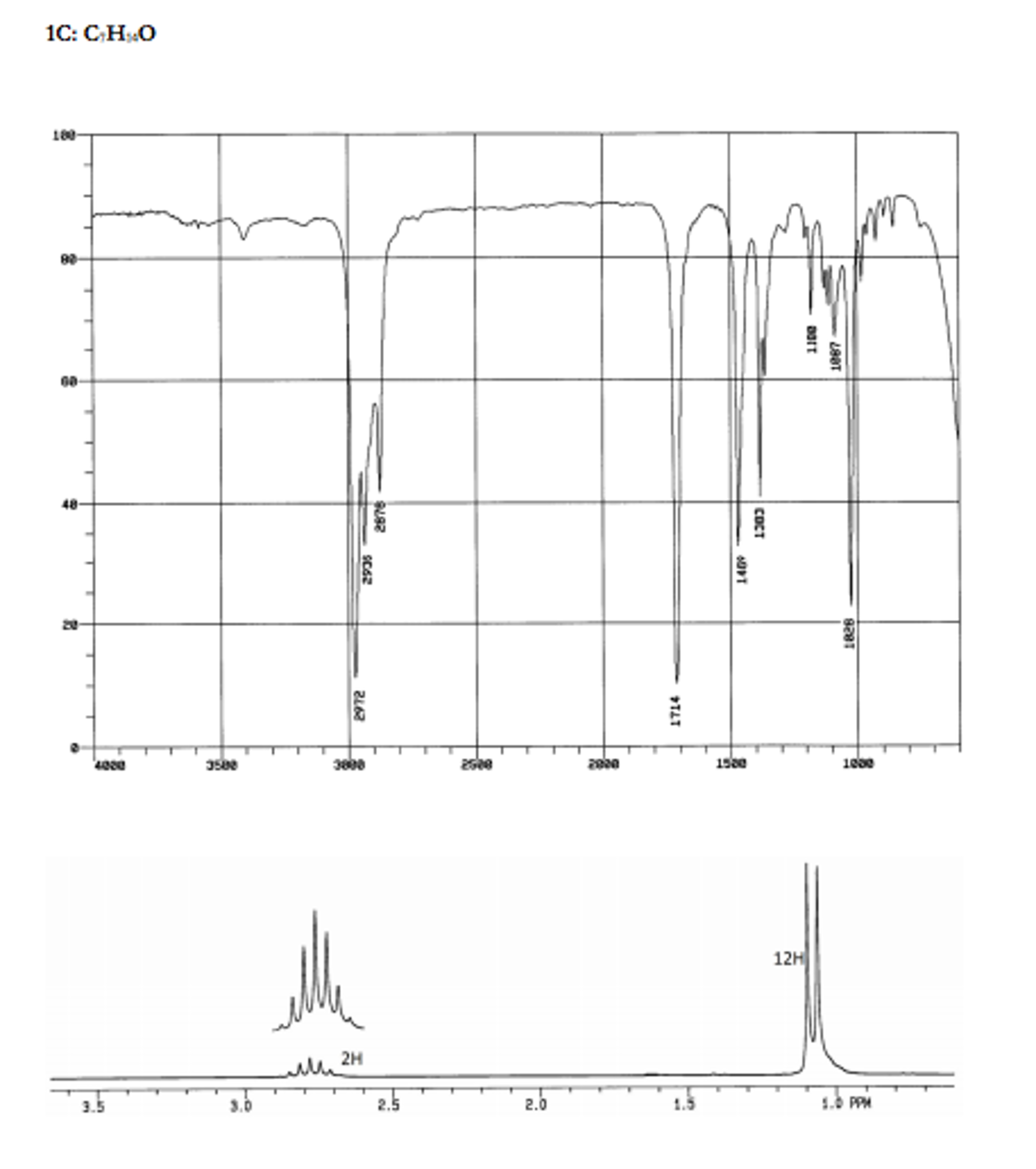 Combined spectroscopy problems with answers picture