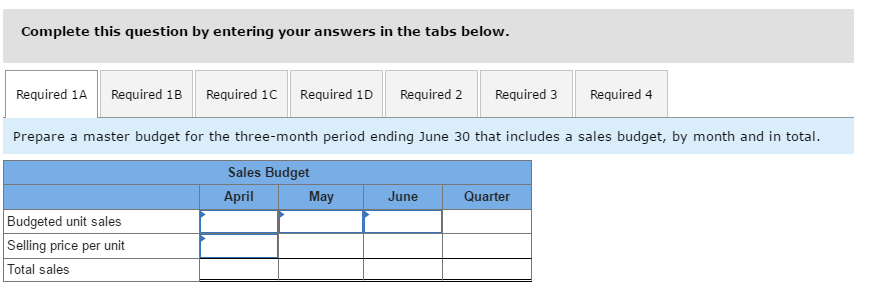 Complete this question by entering your answers in the tabs below. Required 1A Required 1B Required 1C Required 1DRequired 2 Required 3 Required 4 Prepare a master budget for the three-month period ending June 30 that includes a sales budget, by month and in total Sales Budget April May June Quarter Budgeted unit sales Selling price per unit Total sales