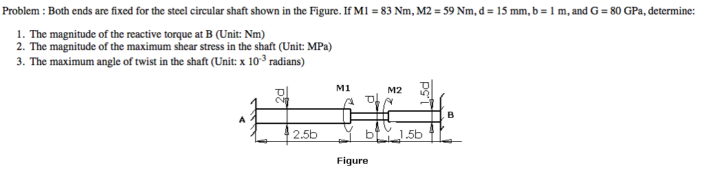 Problem : Both ends are fixed for the steel circular shaft shown in the Figure. If M1 = 83 Nm, M2 = 59 Nm, d = 15 mm, b = 1 m, and G = 80 GPa, determine: 1. The magnitude of the reactive torque at B (Unit: Nm) 2. The magnitude of the maximum shear stress in the shaft (Unit: MPa) 3. The maximum angle of twist in the shaft (Unit: x 10-3 radians) M1 M2 Ln CN 2.5b Figure
